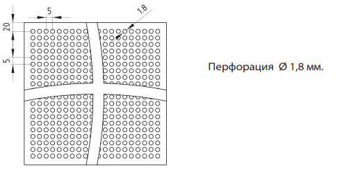 вид перфорации