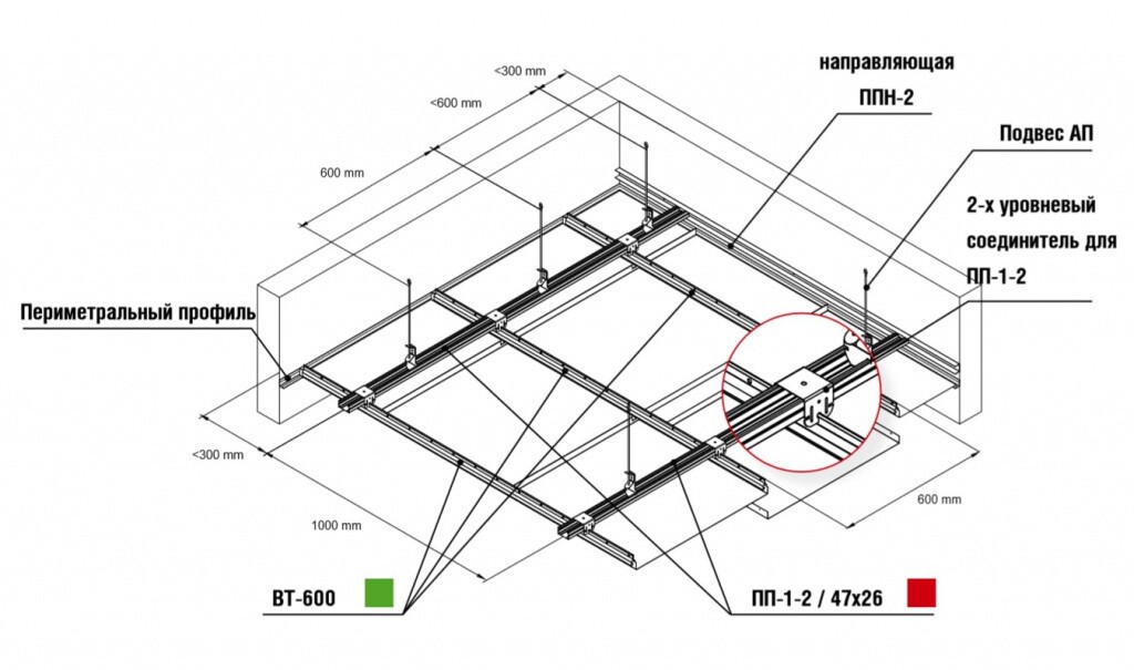 albes-casset-ap600ac-strong-system-shema1-1343 Схема монтажа кассет закрытой системы с помощью двух уровневой системы подвесов