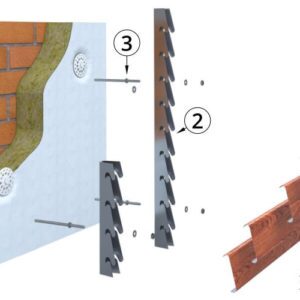 Фасадная система ФВР-84С