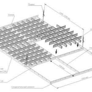 Схема сборки потолка грильято