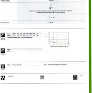 Технические характеристики панели Армстронг Ньютон