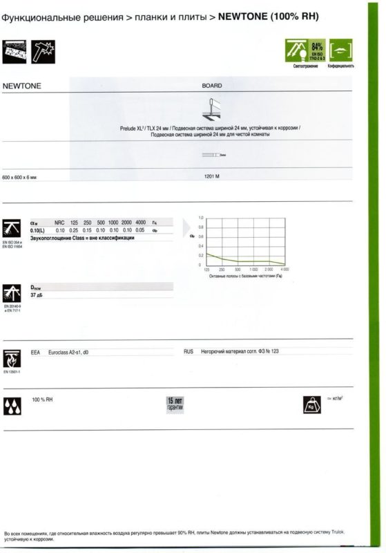 Технические характеристики панели Армстронг Ньютон