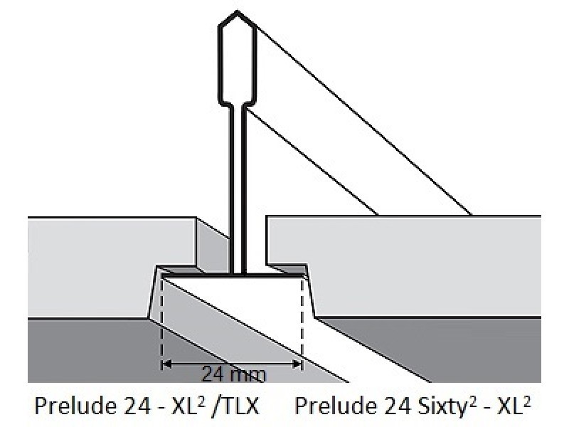 Внешний вид кромки Тегуляр Т24