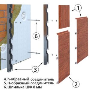 Фасадная система ФВР-150