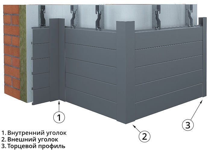 Фасадная система ФВР-200
