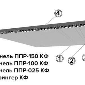 Комплект реечного потолка ППР-150КФ