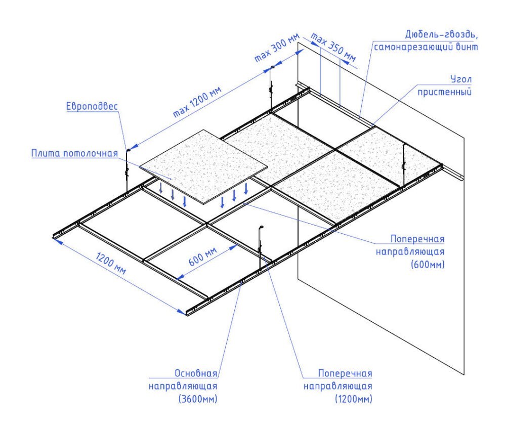 Shema-montazha-T24-Standart- Схема монтажа Армстронг