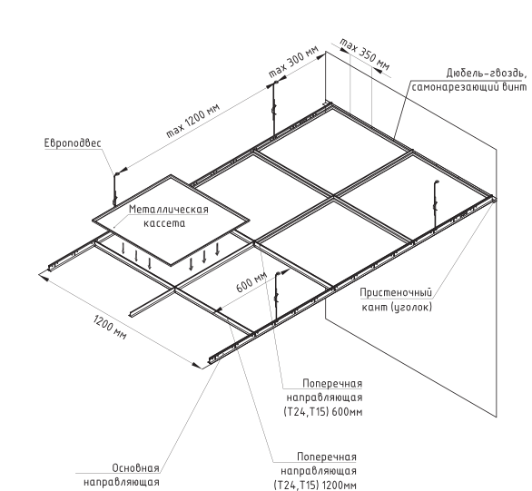 схема монтажа кассет