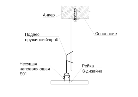 Узел крепления подвеса пружинного-краба реечного потолка французского S-дизайна
